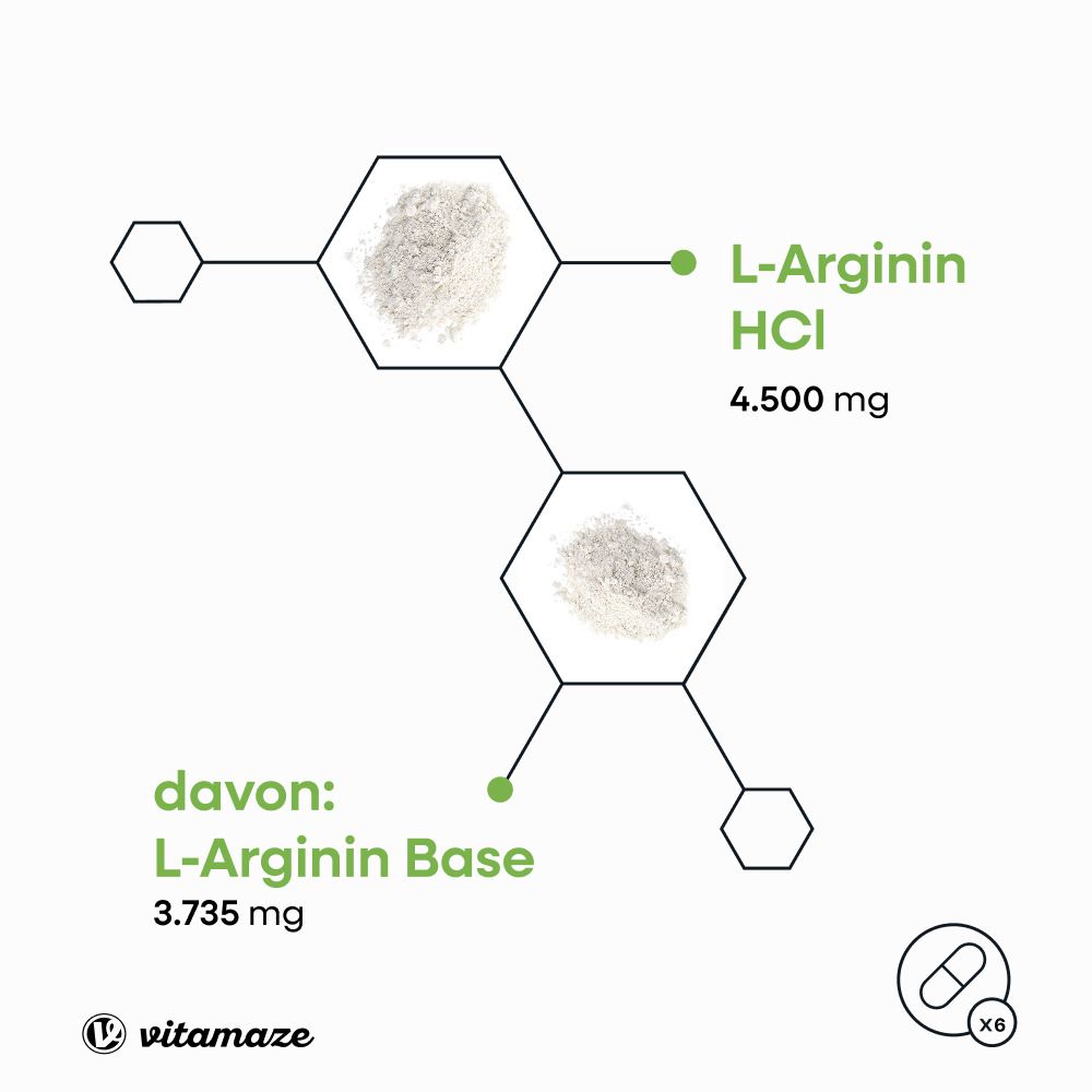 Rappresentazione grafica di L-Arginina. Testo: L-Arginina HCl 4.500 mg, L-Arginina Base 3.735 mg. Logo: vitamaze.