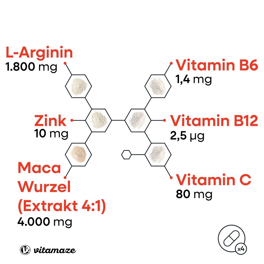 Vitamaze Maca 4000 mg ad Alto Dosaggio + L-Arginina + Vitamine + Zinco