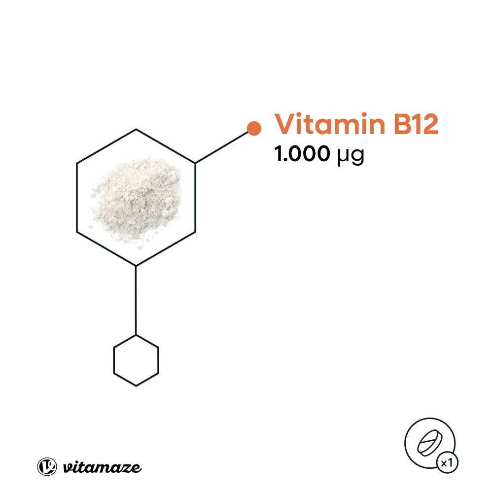 Grafico: Vitamina B12 1.000 µg. Piccolo simbolo di compressa. Sfondo bianco.