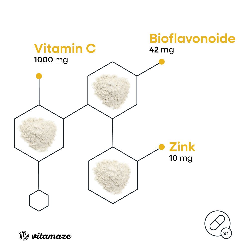 Grafico con ingredienti: vitamina C, bioflavonoidi e zinco. Polvere in forme esagonali. Marchio: vitamaze.