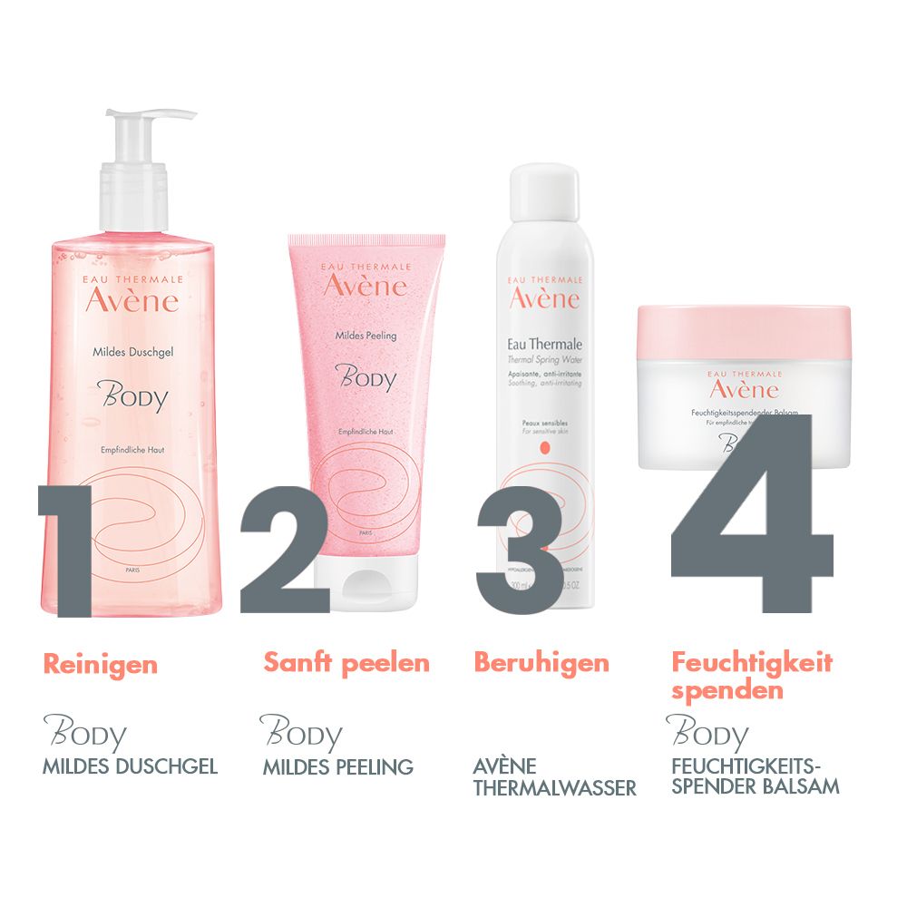 Quattro prodotti Avène. 1: Gel doccia delicato. 2: Peeling delicato. 3: Acqua termale. 4: Balsamo idratante, Body.