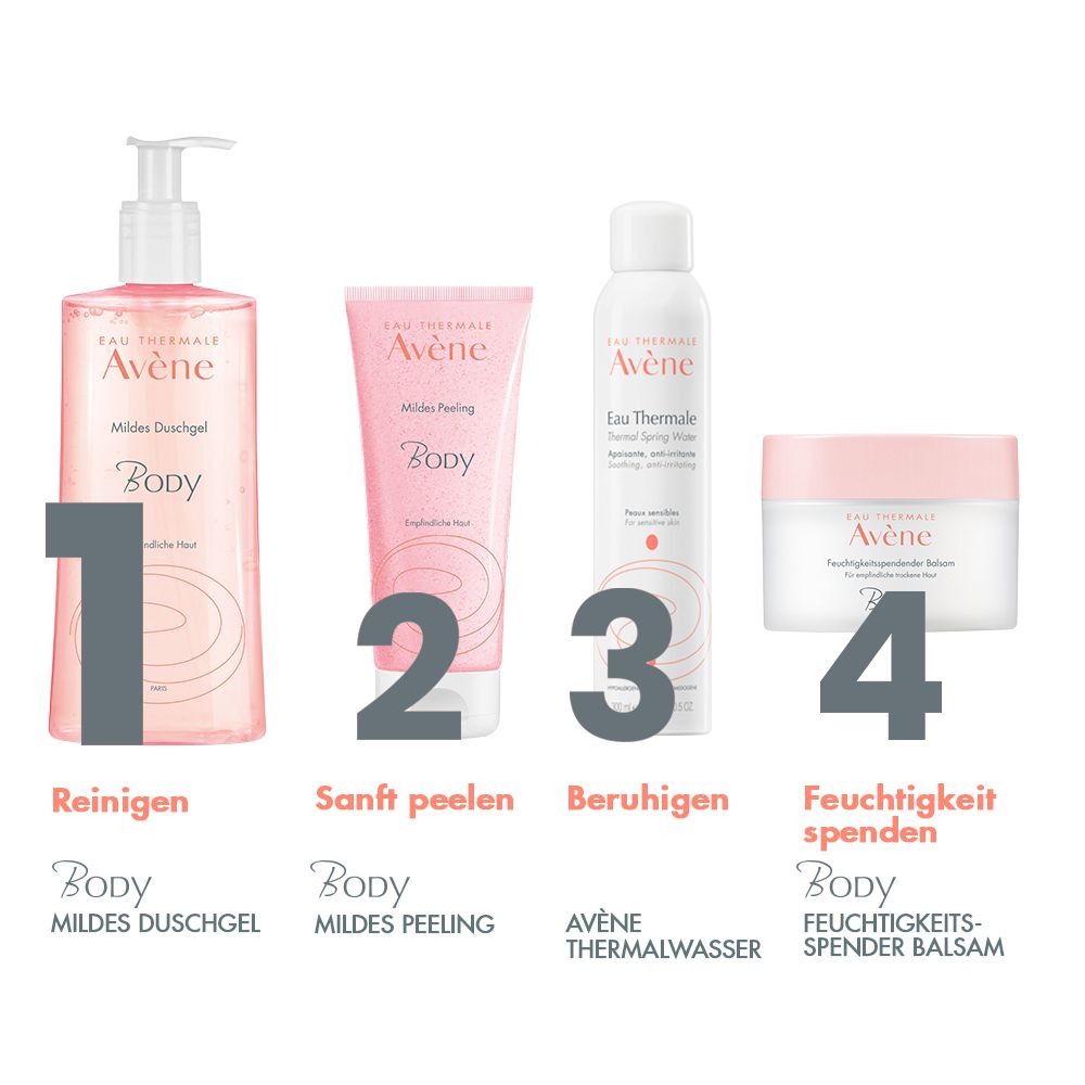 Quattro prodotti Avène: gel doccia, peeling delicato, acqua termale, balsamo idratante. Numerati 1-4.