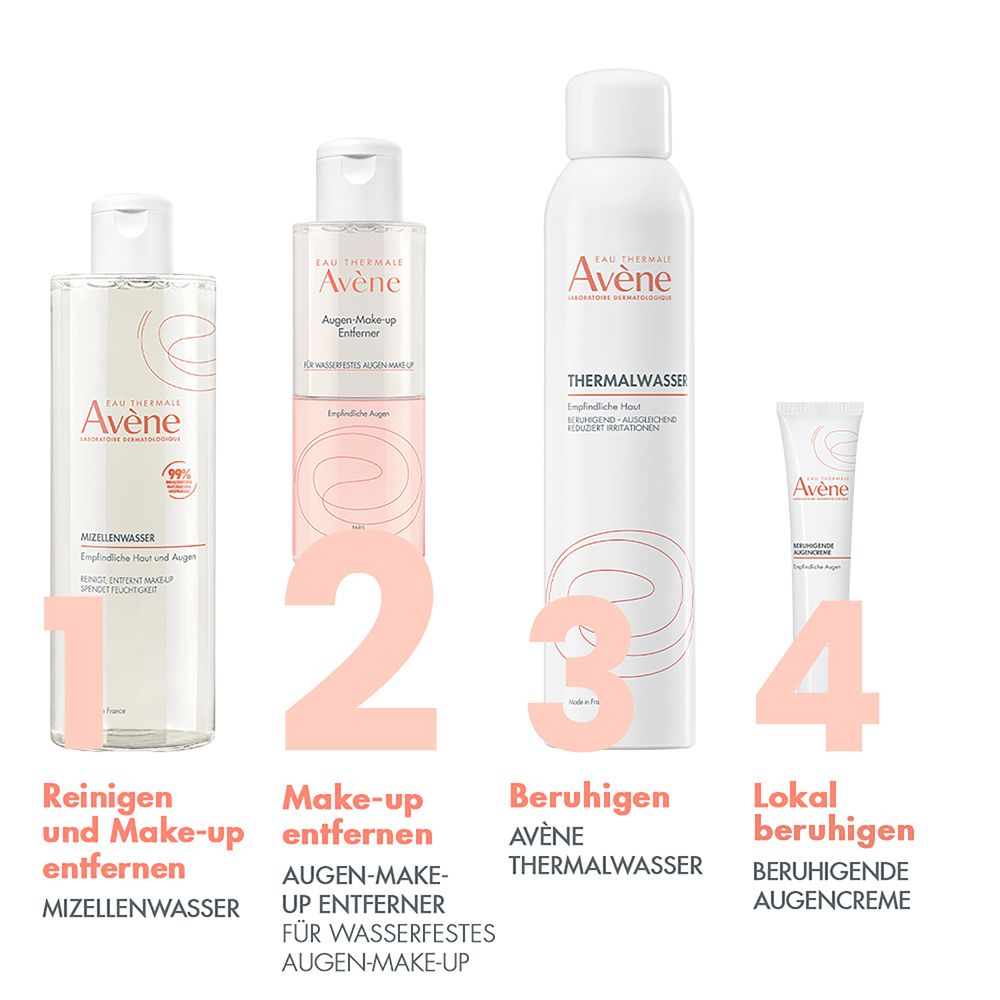 Gamma prodotti Avène. 4 prodotti: Acqua micellare, struccante occhi, acqua termale, crema occhi lenitiva. Etichette.