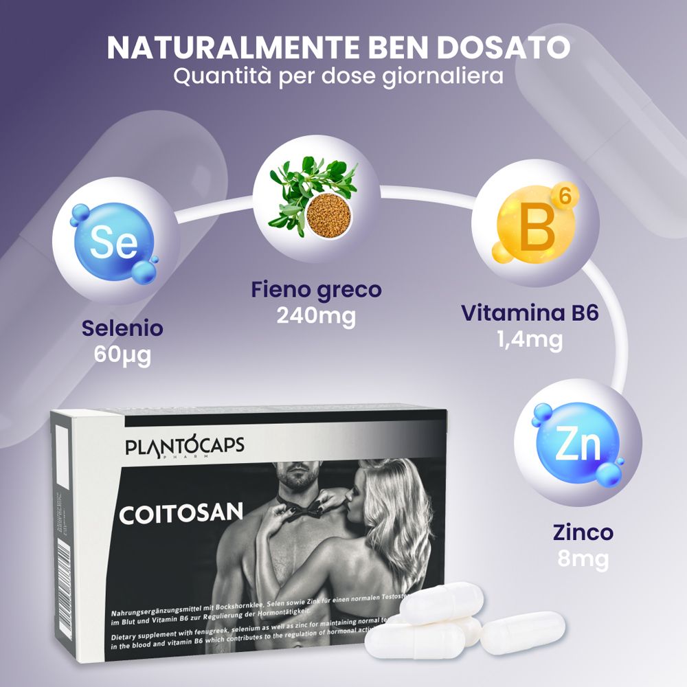 Confezione PlantoCaps Coitosan con informazioni nutrizionali.