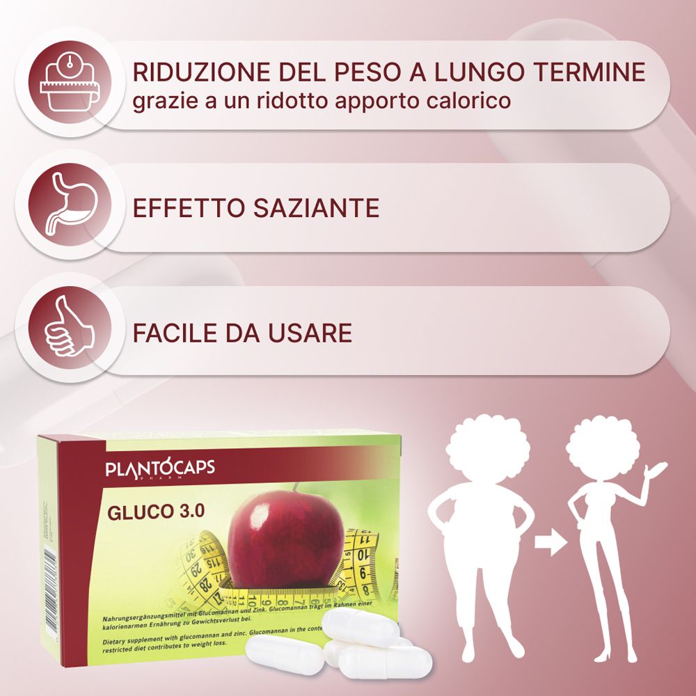Retro confezione PlantoCaps Gluco 3.0 con elenco ingredienti.
