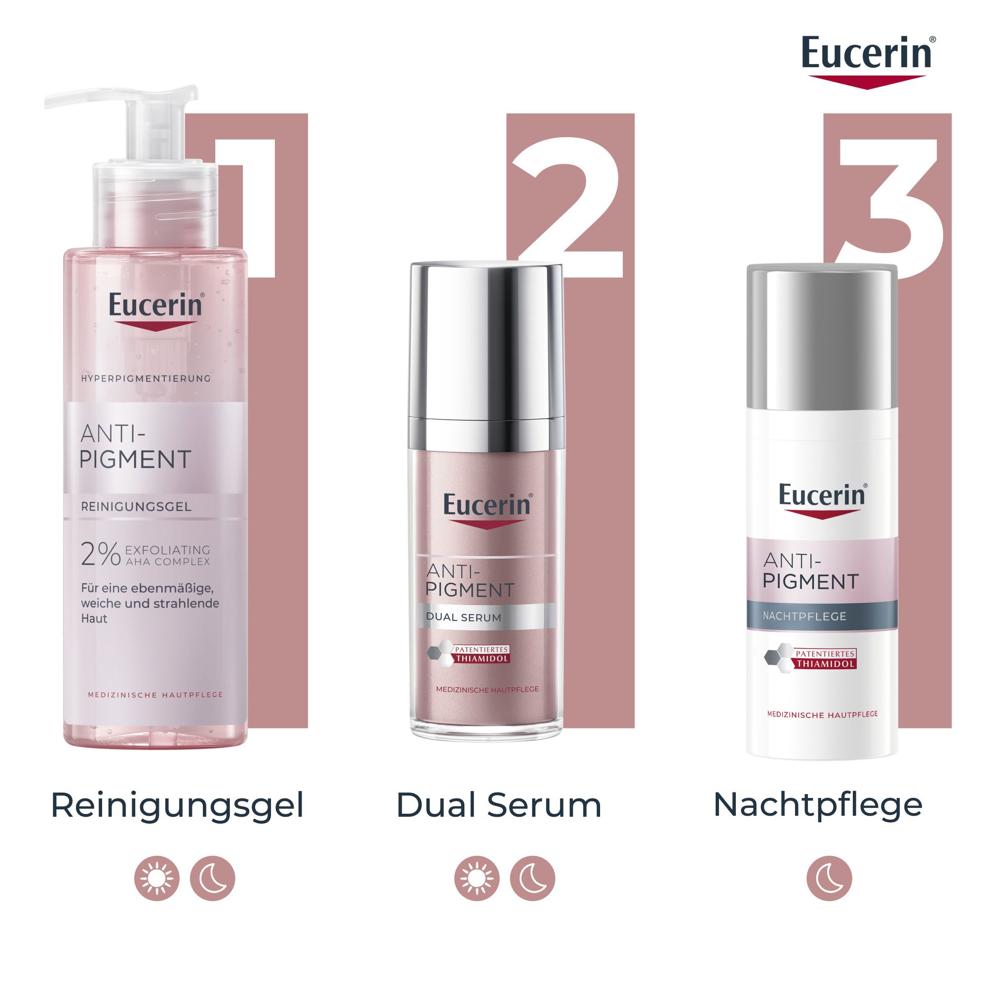 Tre prodotti Eucerin Anti-Pigment: Gel detergente, Siero Doppio e Crema Notte, presentati in una sequenza.