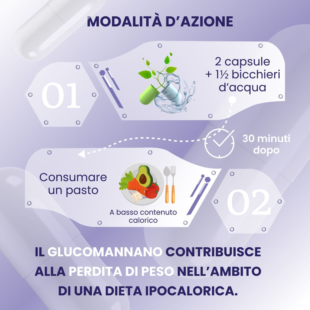 Flacone da 60 capsule, 40g. "plantoCAPS EA" e "Endlich Abnehmen" sono visibili sull'etichetta.