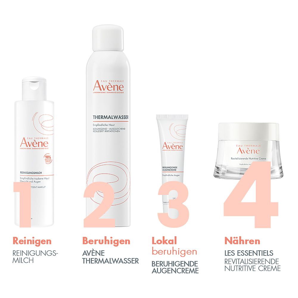 Quattro prodotti per la cura della pelle Avène: latte detergente, acqua termale, crema contorno occhi e crema nutriente.