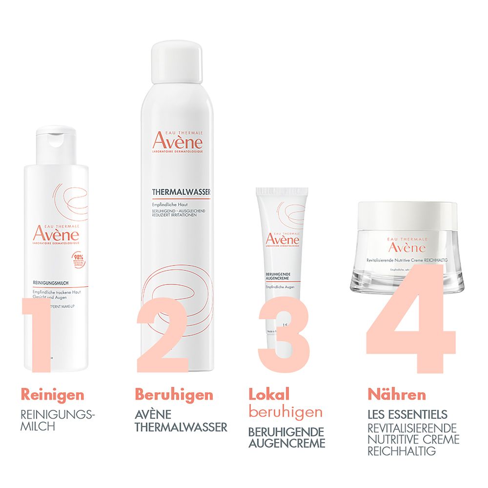 Quattro prodotti: Latte detergente, acqua termale, crema occhi, crema. Etichettatura: Detergere, Lenire, Lenire localmente, Nutrire.