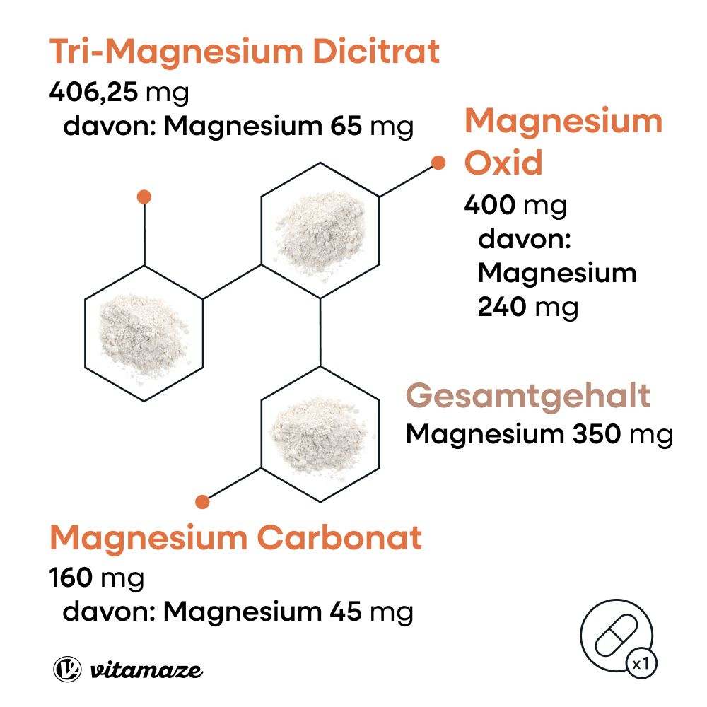 Vitamaze MAGNESIO³ COMPLEX