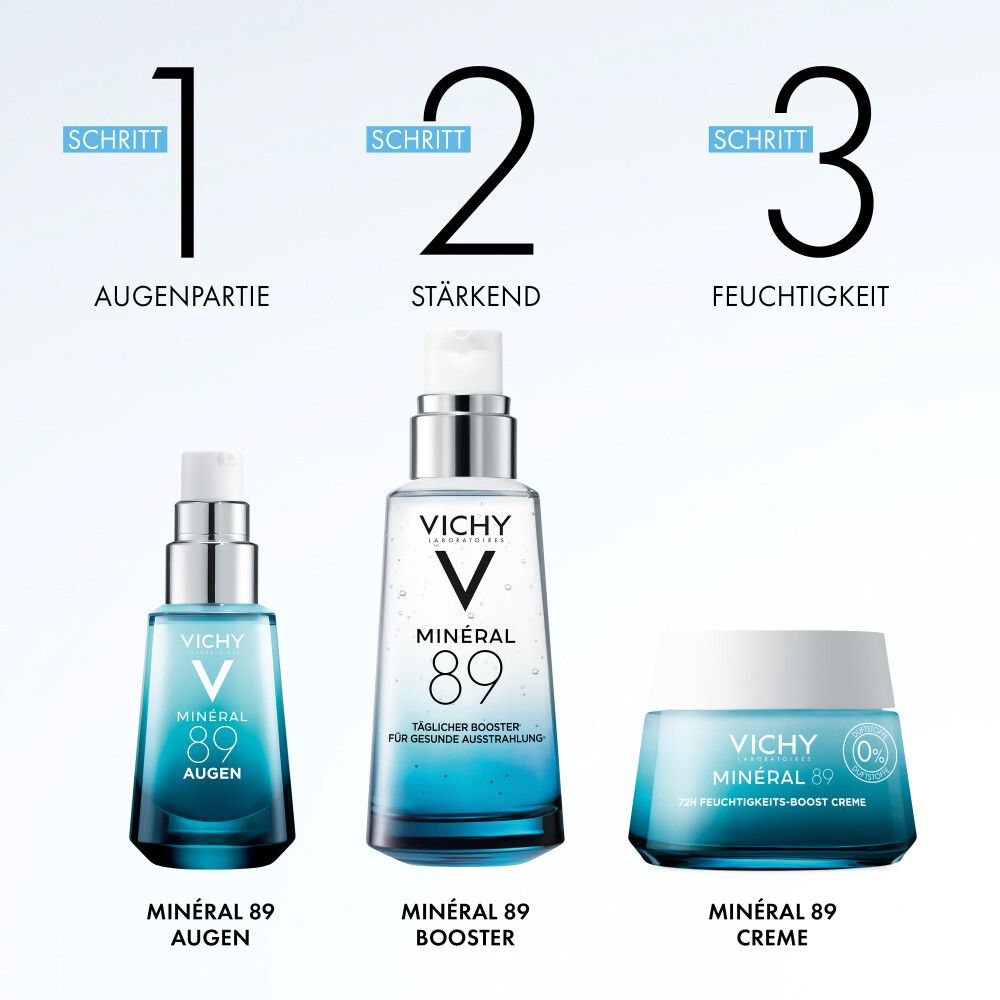 Primo piano di una donna con una texture gel fresca del Vichy Minéral 89 Cura Occhi sulla pelle.