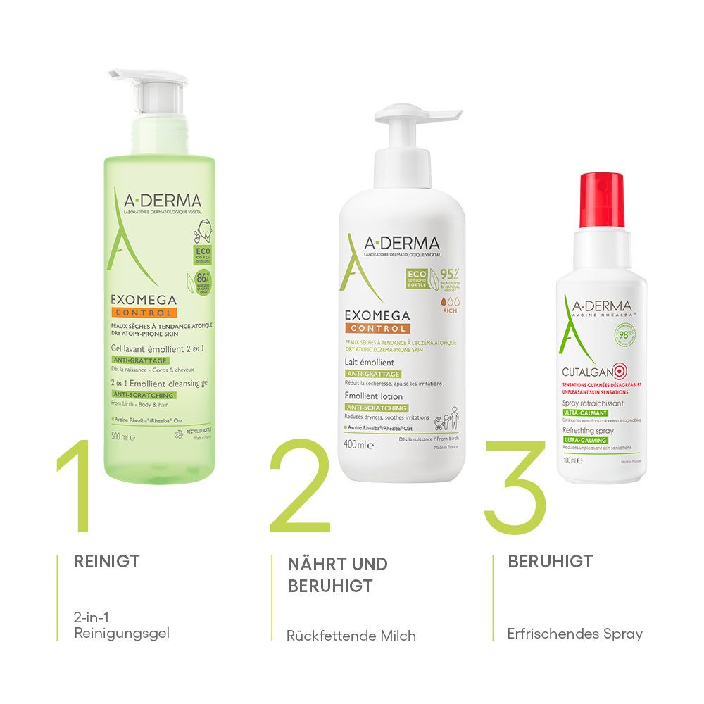 Tre prodotti A-DERMA. 1: Gel detergente 2-in-1. 2: Lozione emolliente. 3: Cutalgan Spray. Pulisce, nutre e lenisce.
