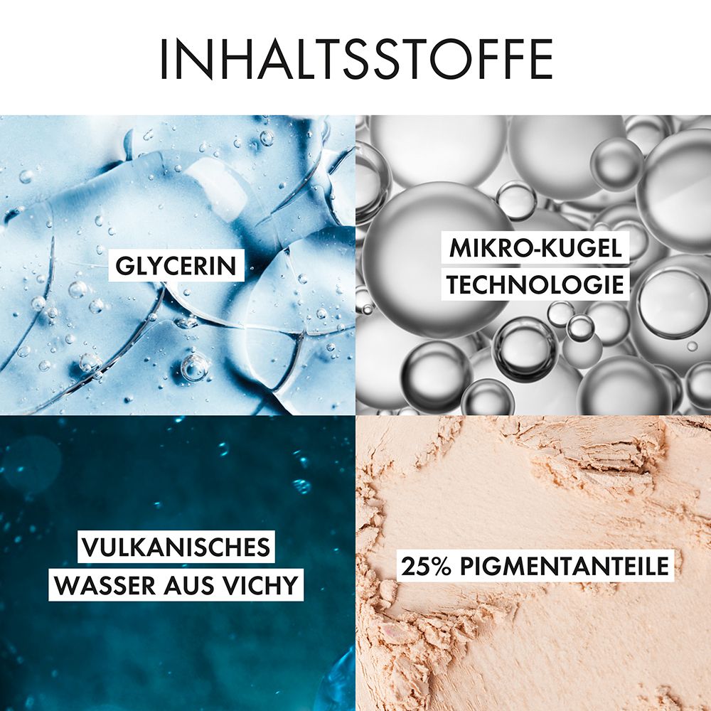 Grafico con ingredienti. Testo: GLICERINA, TECNOLOGIA MICRO-SFERE, ACQUA VULCANICA, 25% PIGMENTI.