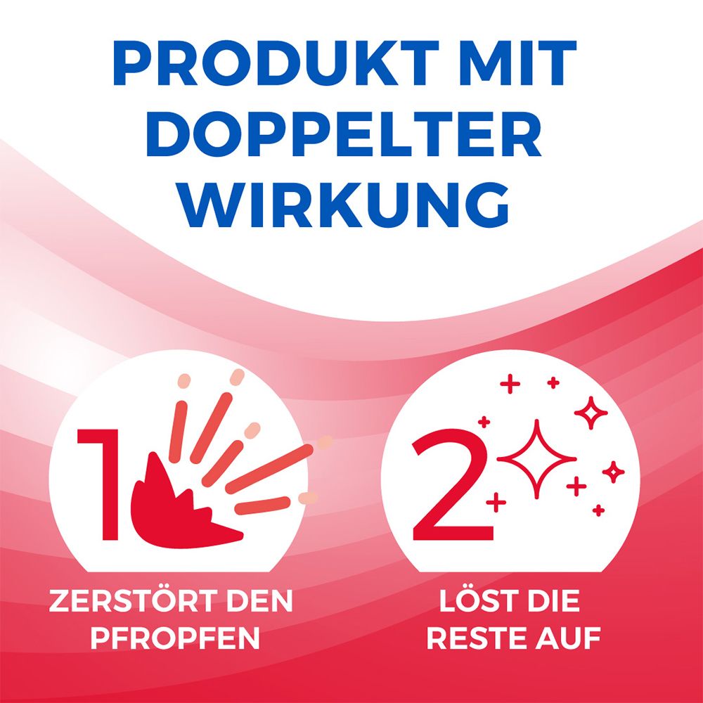 Grafica con due simboli. 1: Distrugge il tappo. 2: Scioglie i residui. Testo: Prodotto a doppia azione.