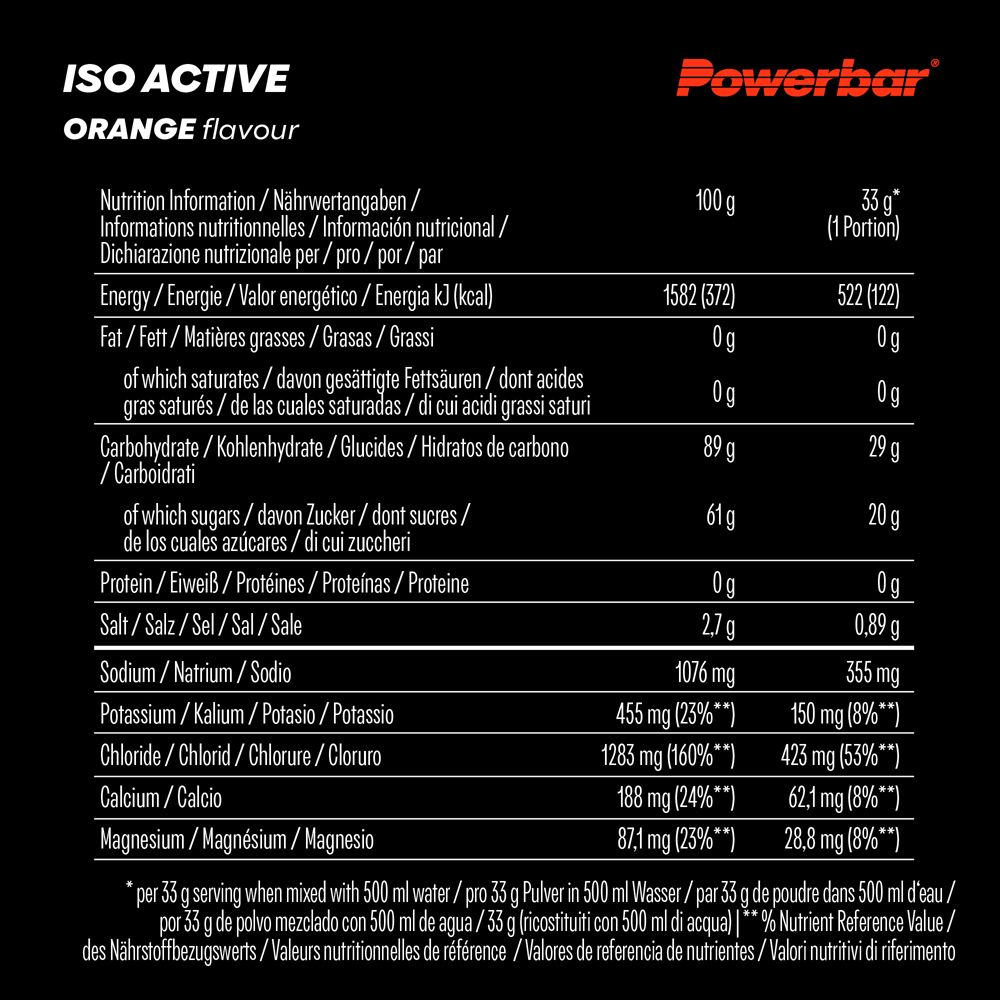 Informazioni nutrizionali per PowerBar® Isoactive Orange. Contiene informazioni su energia, grassi, carboidrati, proteine e sale.