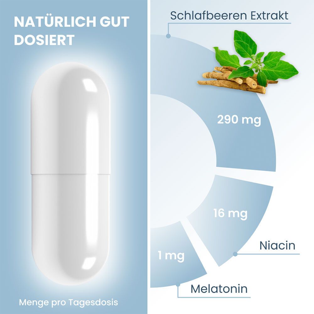 PlantoCaps NIOSAN: Dosaggio naturale con estratto di Ashwagandha, Niacina e Melatonina.