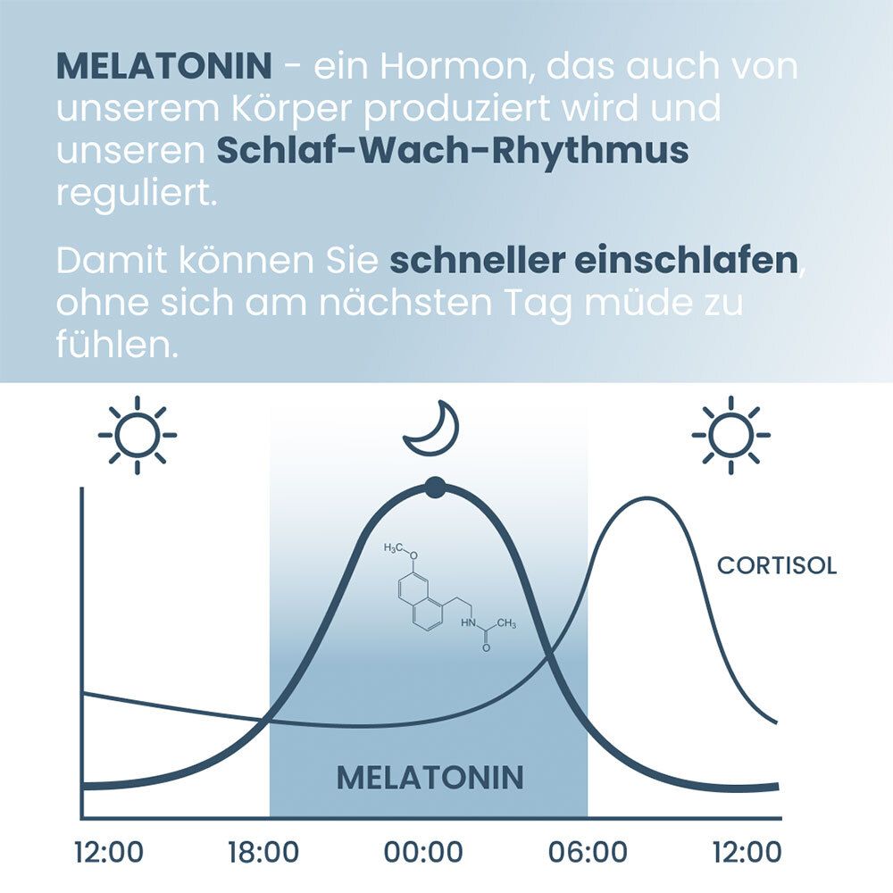 Ritmo melatonina e cortisolo: La melatonina regola il ritmo sonno-veglia per addormentarsi più velocemente.