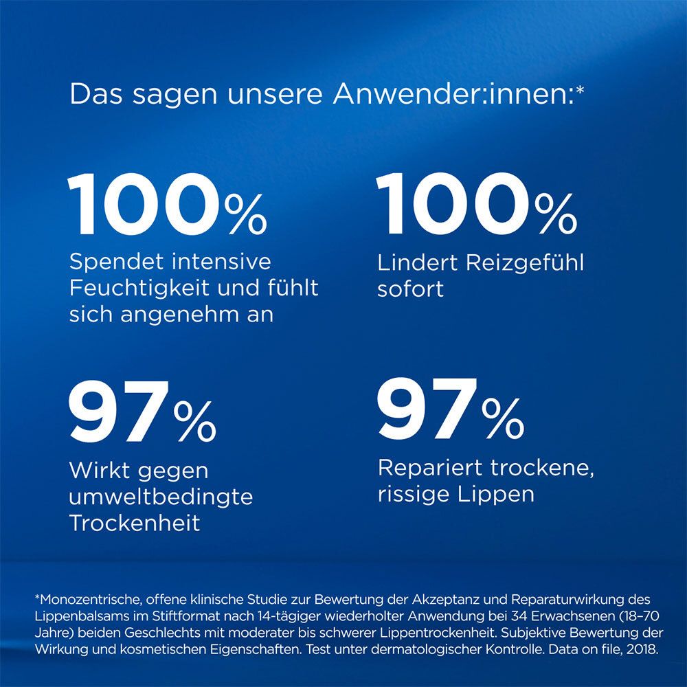 Grafico con percentuali. Testo: 100% idrata, 97% agisce contro la secchezza, 97% ripara le labbra secche.