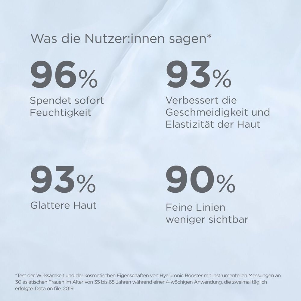 Testo: 96% idrata, 93% pelle più liscia, 93% elasticità, 90% meno rughe.