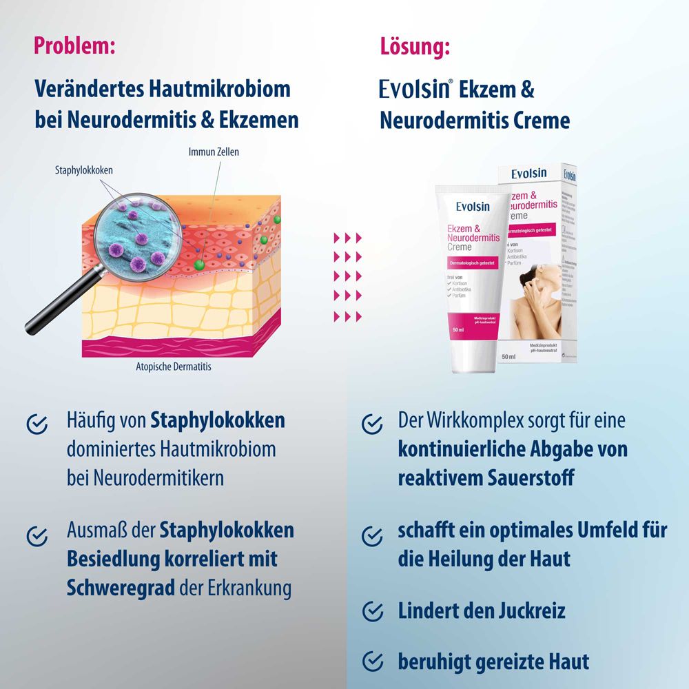 Evolsin® Crema per eczema e neurodermite I SENZA CORTISONE