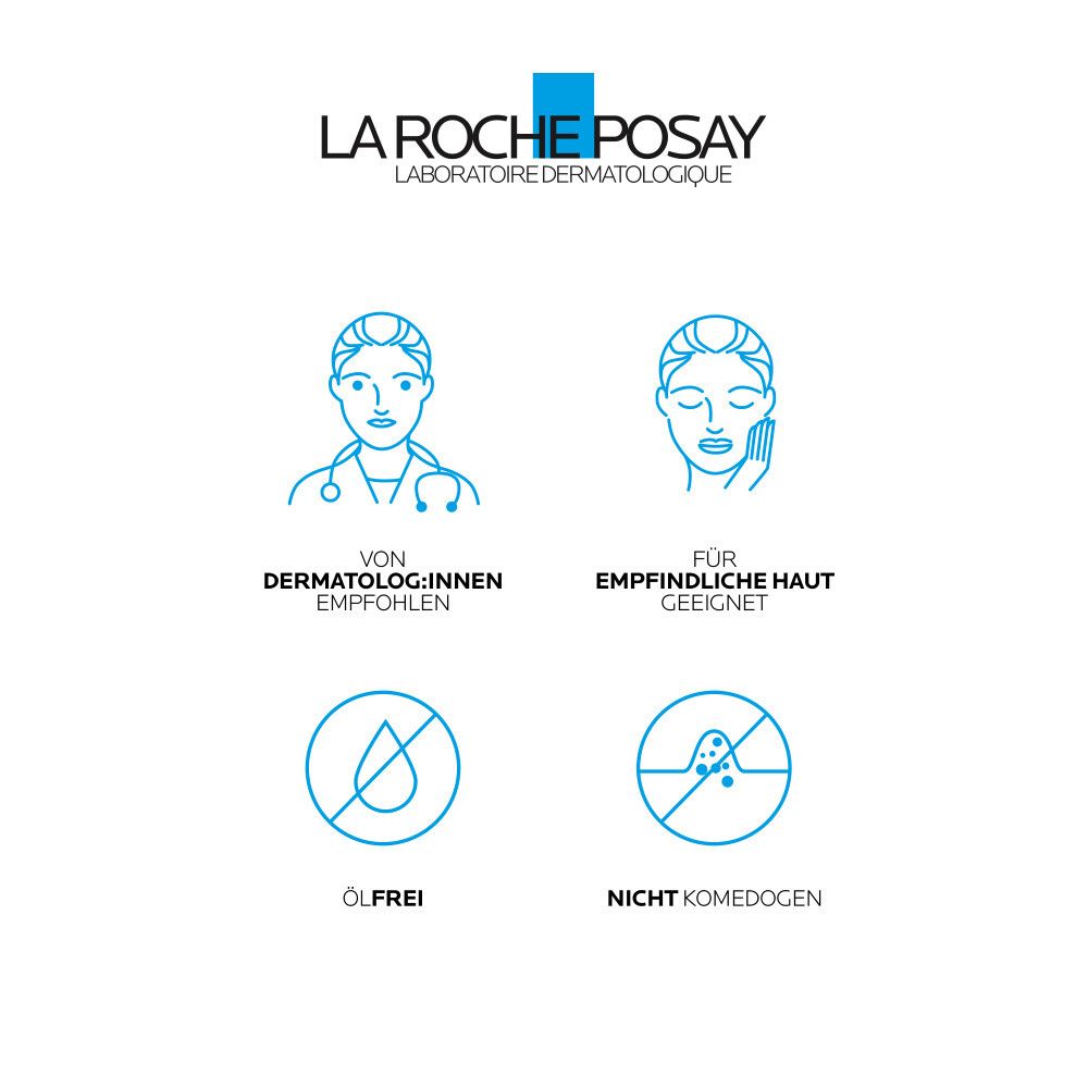Logo La Roche-Posay. Icone: Raccomandato dai dermatologi, per pelli sensibili, senza olio, non comedogeno.