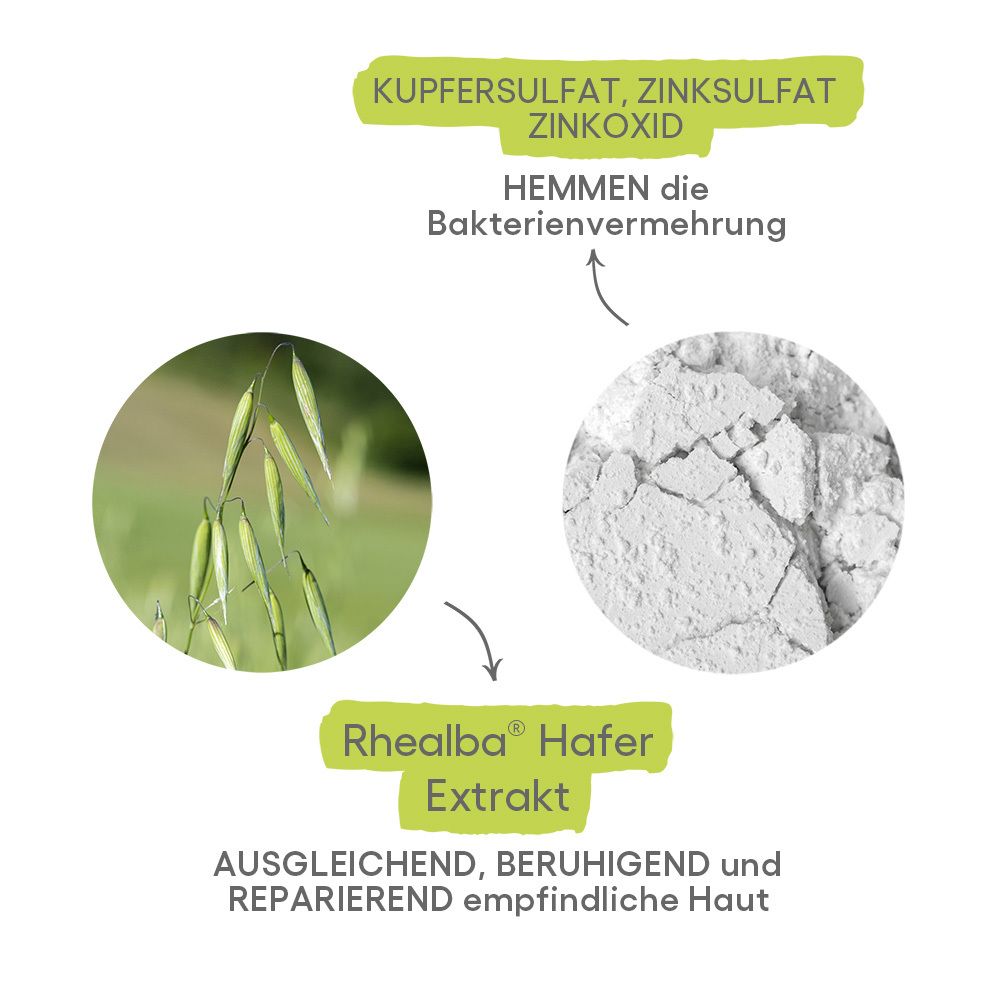 Grafico con ingredienti. Solfato di rame, solfato di zinco, ossido di zinco. Inibiscono la proliferazione batterica. Estratto di avena Rhealba.