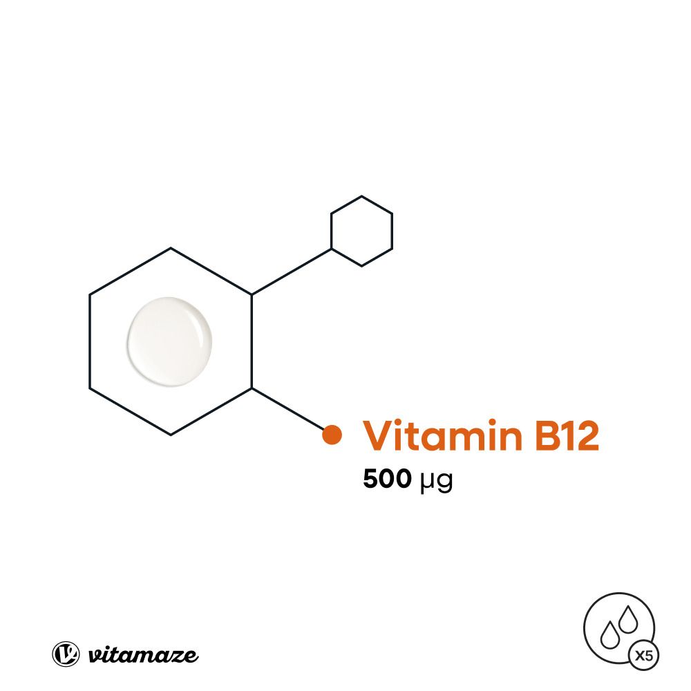 Grafico con struttura chimica e vitamina B12. Testo: Vitamina B12, 500 µg. Logo Vitamaze e simbolo goccia.
