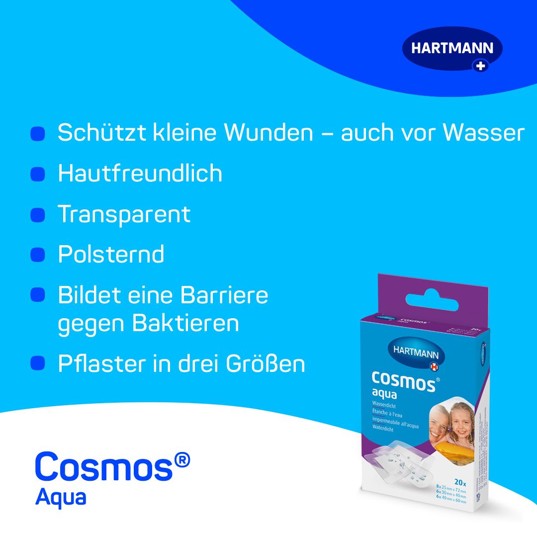 Sfondo blu con informazioni sul prodotto. HARTMANN cosmos® aqua. Protegge le piccole ferite. Trasparente.