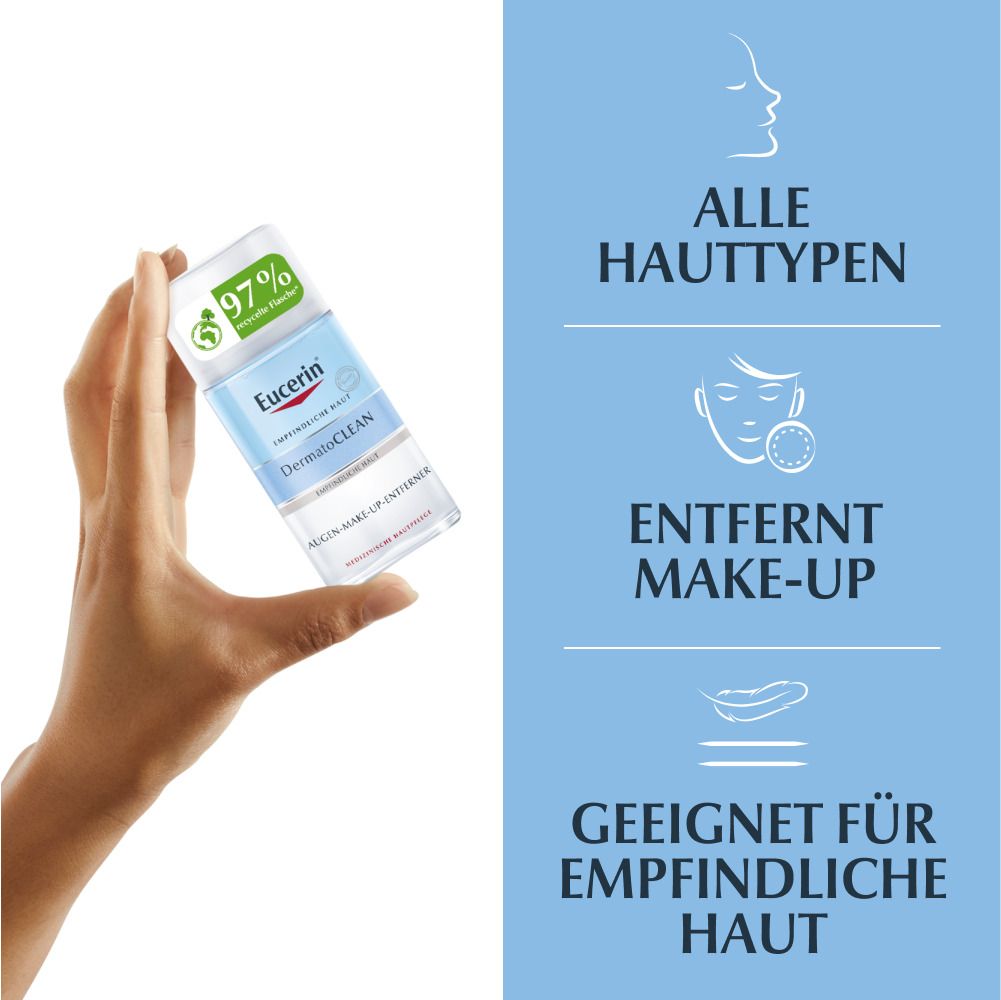 Mano che tiene Eucerin DermatoCLEAN struccante occhi. Adatto a tutti i tipi di pelle, rimuove il trucco, per pelli sensibili.