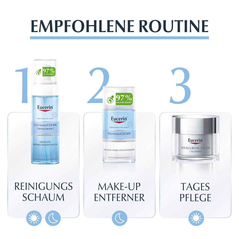 Routine Eucerin DermatoCLEAN: schiuma detergente, struccante, trattamento giorno.