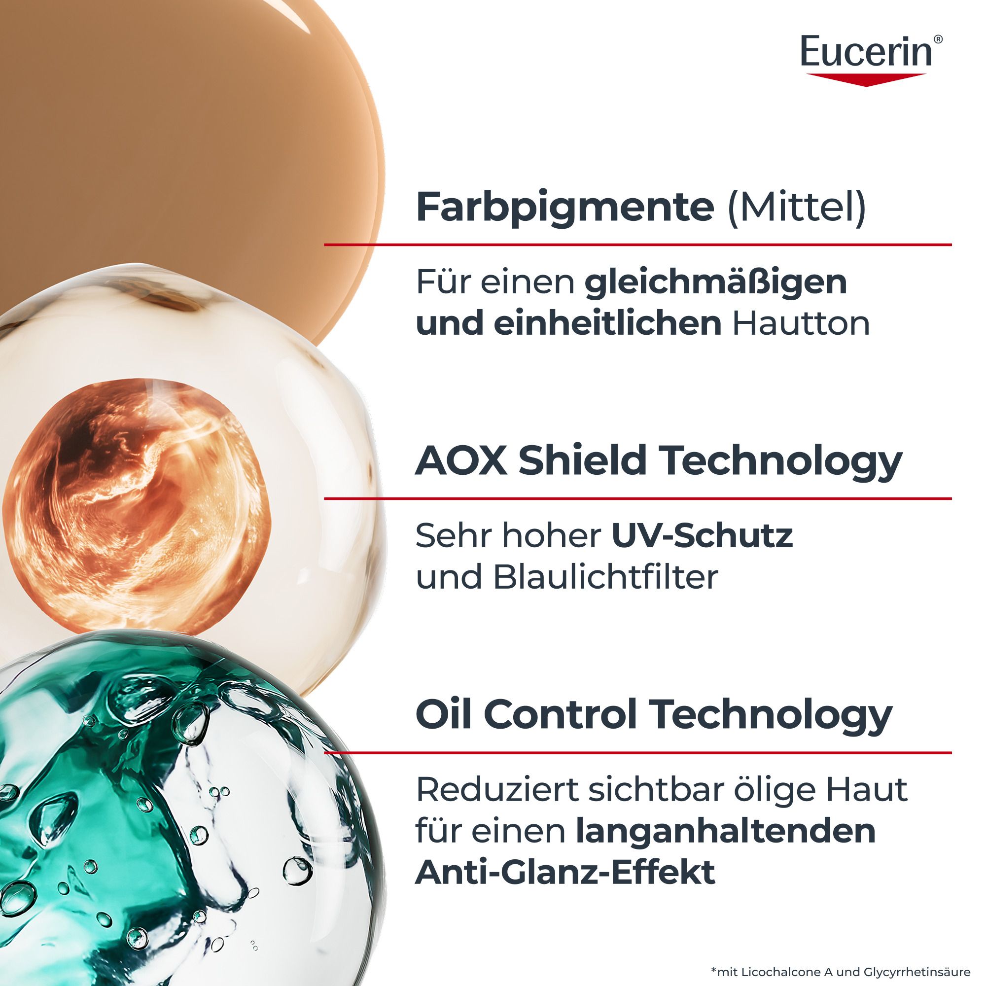 Ingredienti della crema solare Eucerin Oil Control. Testo: Pigmenti, AOX Shield Technology, Oil Control Technology.