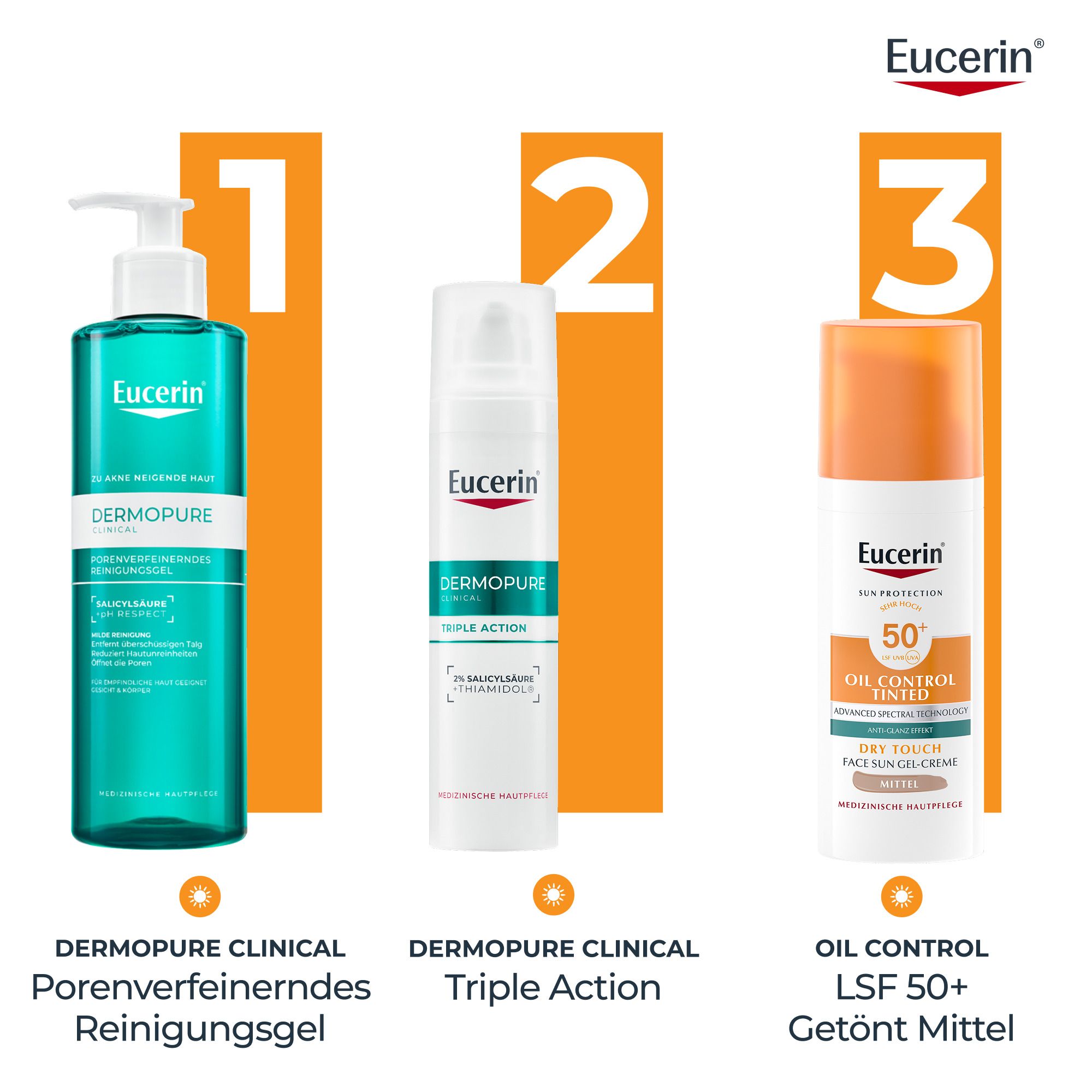 Tre prodotti Eucerin: gel detergente, Triple Action, Oil Control SPF 50+ colorato. Logo Eucerin.