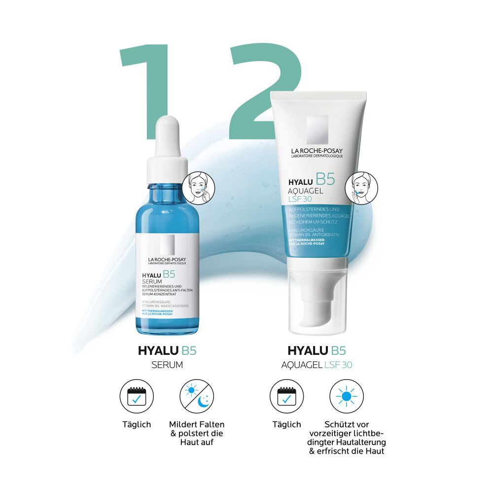 La Roche-Posay HYALU B5 Siero e AQUAGEL SPF 30. Prodotti affiancati. Testo sull'uso quotidiano.