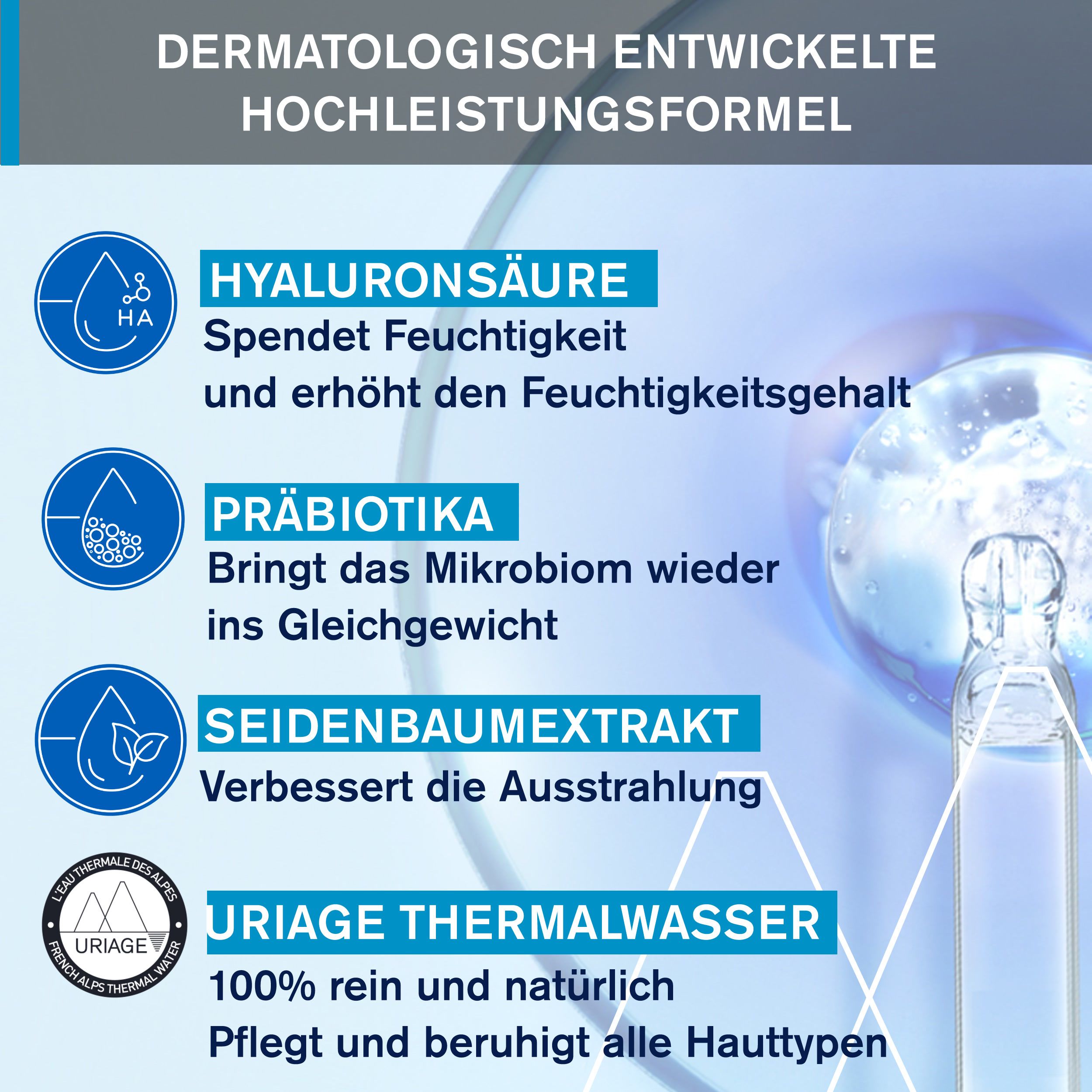 Infografica: Acido ialuronico, prebiotici, estratto di albero della seta, acqua termale Uriage. Formula dermatologica.