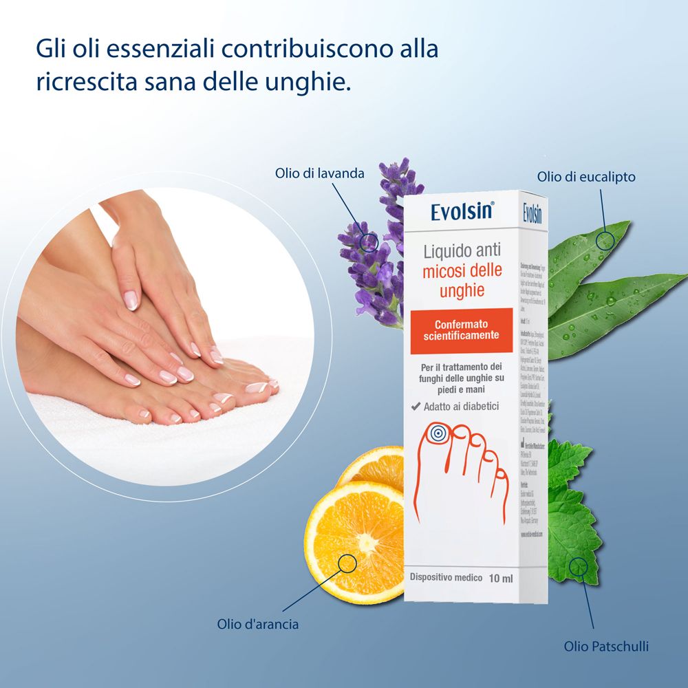 Infografica: Senza parabeni, oli minerali, siliconi, test sugli animali. Evolsin.