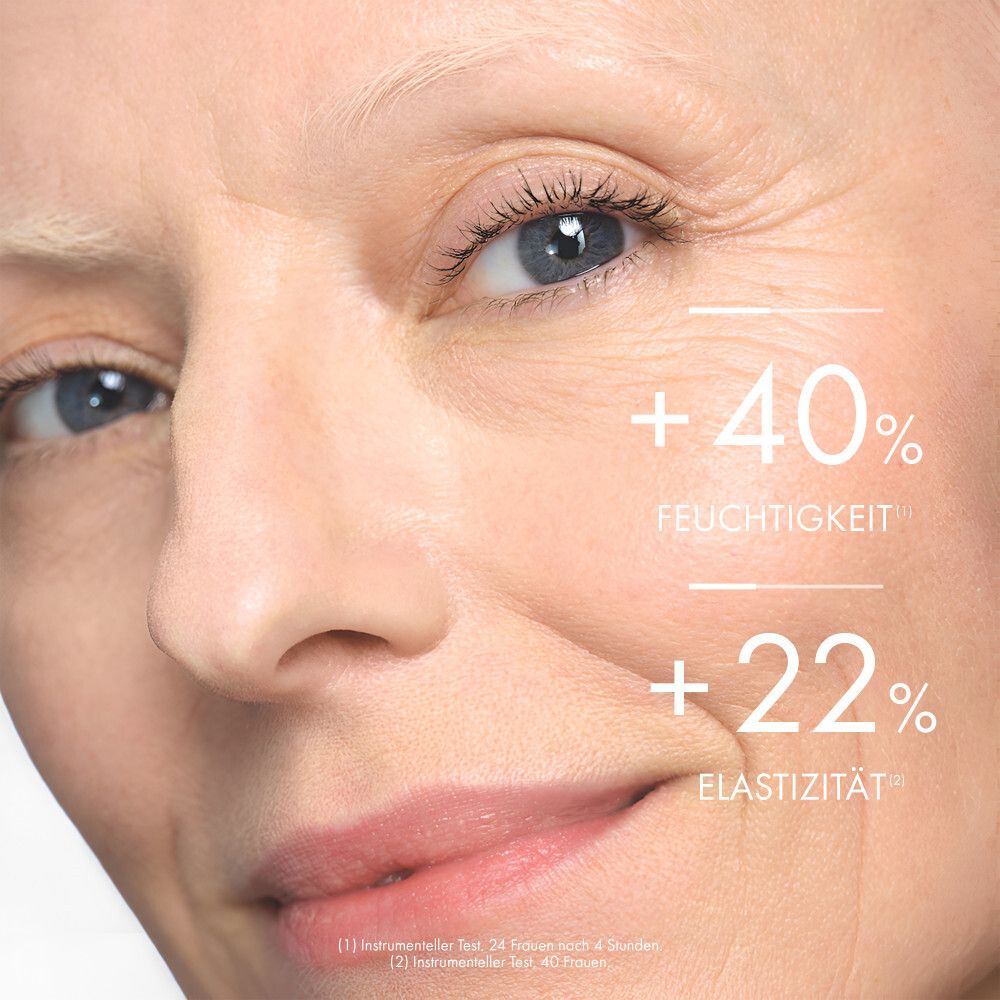 Viso di donna. Testo: +40% idratazione, +22% elasticità. Dettagli sulle misurazioni.