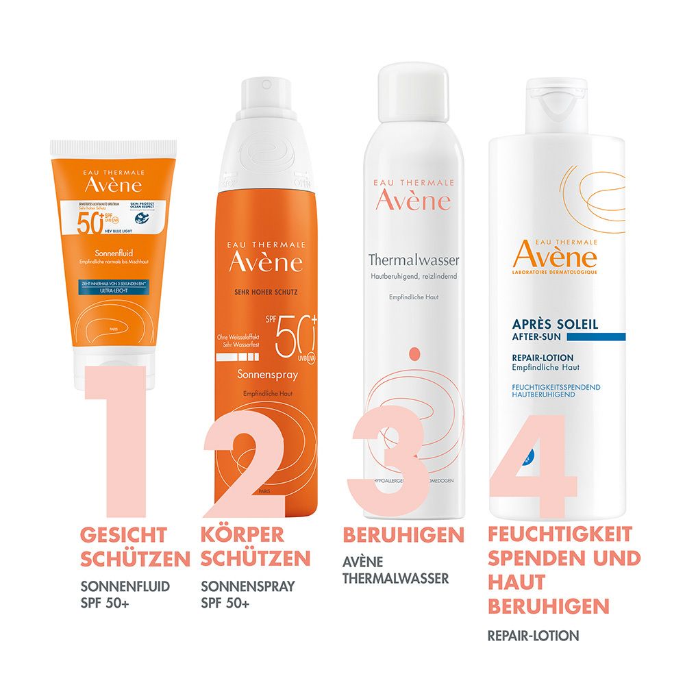 Quattro prodotti Avène: Fluido solare, spray solare, acqua termale, lozione riparatrice. Testo: Proteggere viso, corpo, lenire, idratare.