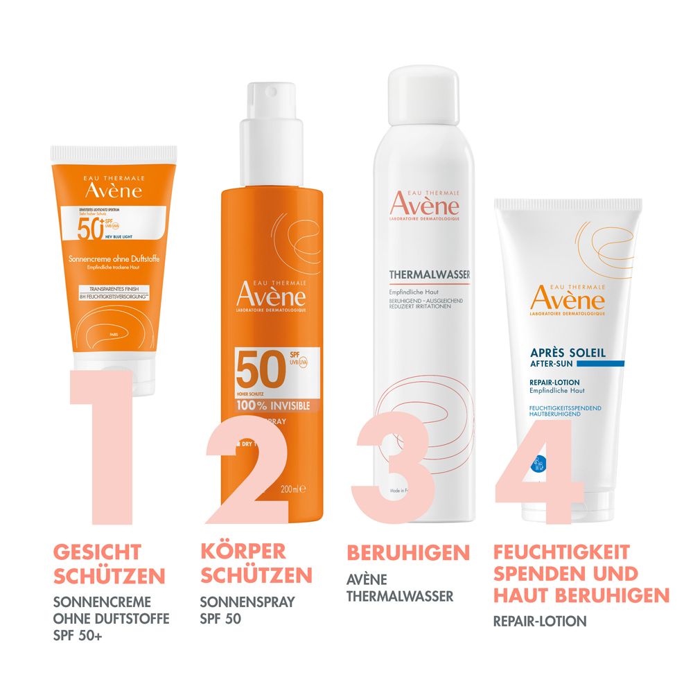 Tre creme solari affiancate. Eau Thermale Avène, SPF 50+. Testo: Crema solare, fluido solare, Intense Protect. Per viso, mista, intensivo.