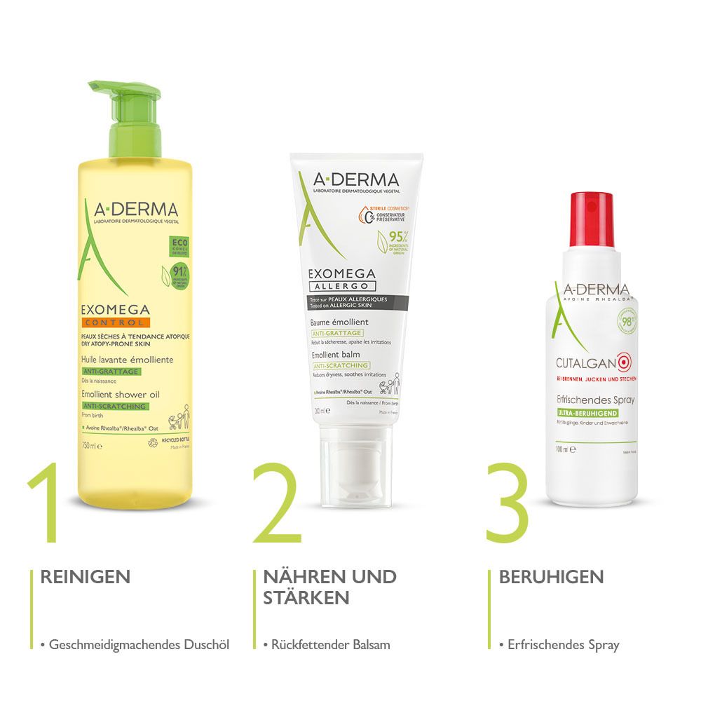 Tre prodotti affiancati: olio doccia, balsamo A-DERMA EXOMEGA ALLERGO, spray rinfrescante. Etichettatura: Pulire, Nutrire, Lenire.