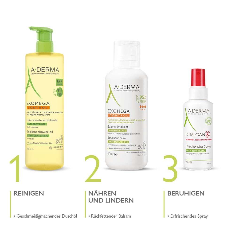 Tre prodotti A-DERMA: Olio doccia detergente, Balsamo EXOMEGA Control, spray lenitivo. Didascalia: Detergere, Nutrire, Lenire.