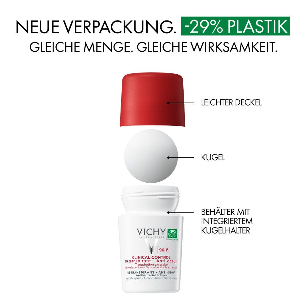 Schema del roll-on. Componenti: tappo, sfera, contenitore. Testo: Vichy, Clinical Control.