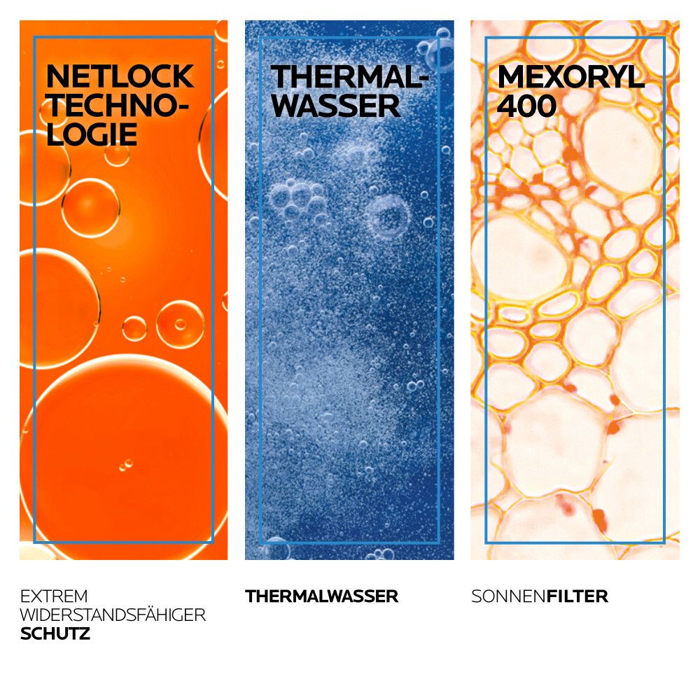 Tre pannelli colorati: Tecnologia Netlock, Acqua Termale, Mexoryl 400. Testi: protezione estrema, acqua termale, filtro solare.