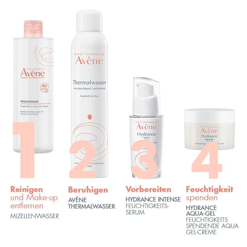 Quattro prodotti Avène: Mizellenwasser, Acqua Termale, Siero Hydrance, Aqua-Gel Hydrance. Didascalia: Detergere, Lenire, Preparare, Idrata.