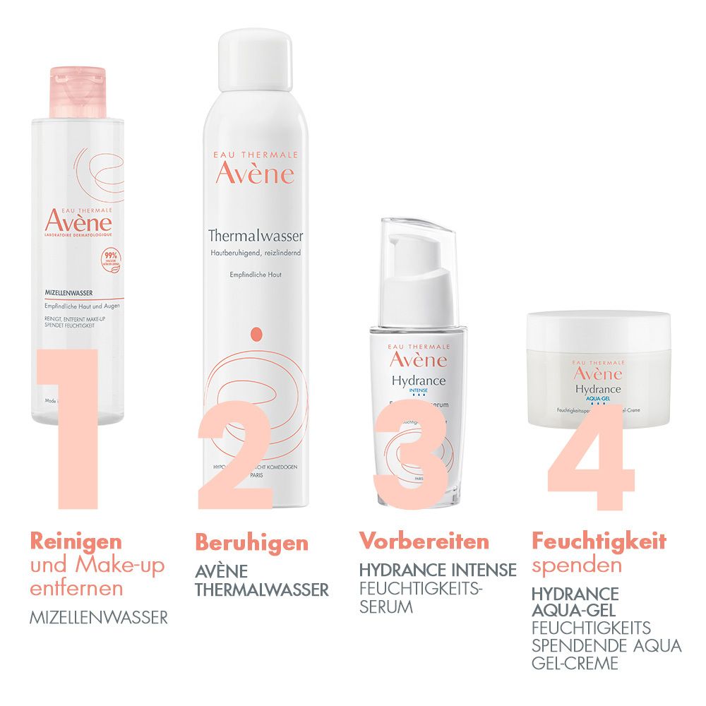 Quattro prodotti: Acqua micellare, Acqua termale, Siero Hydrance, Aqua-gel Hydrance. Testo: Detergere, Lenire, Preparare, Idrata.