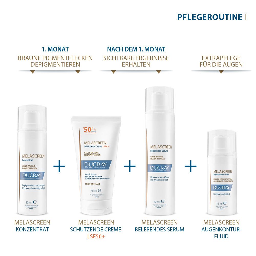 Routine di cura con: Concentrato, Crema protettiva SPF50+, Siero rivitalizzante, Fluido contorno occhi.