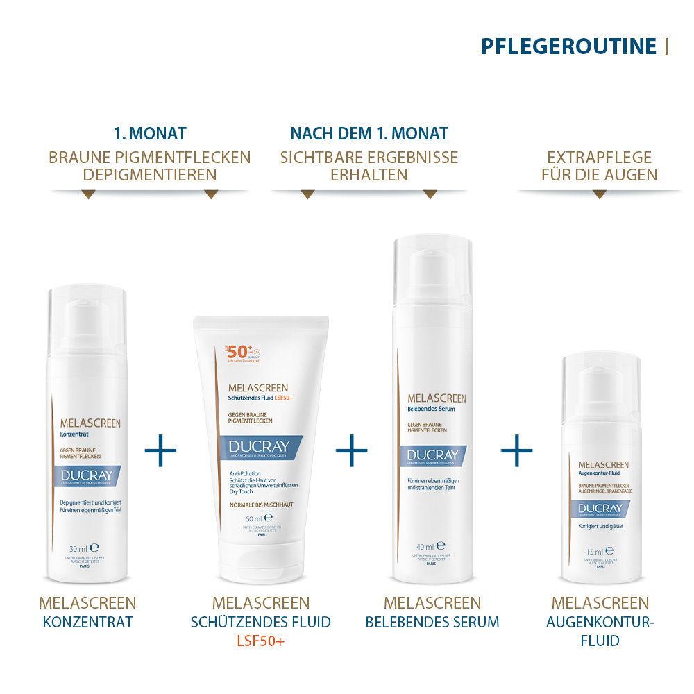 Routine di cura: Concentrato, Fluido protettivo SPF50+, siero rivitalizzante, fluido contorno occhi. Tutti i prodotti DUCRAY.