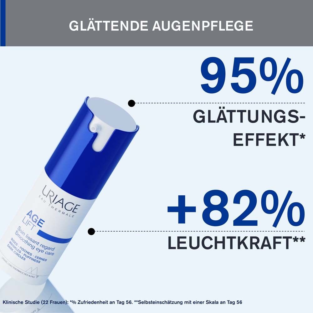 URIAGE AGE LIFT crema occhi. Testo: 95% effetto levigante, +82% luminosità. Trattamento levigante sguardo. Studio clinico.