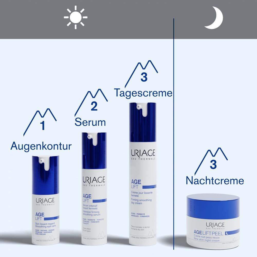 Tre prodotti: contorno occhi, siero, crema giorno, crema notte. Tutti con tappi blu. Marchio: URIAGE, AGE LIFT.