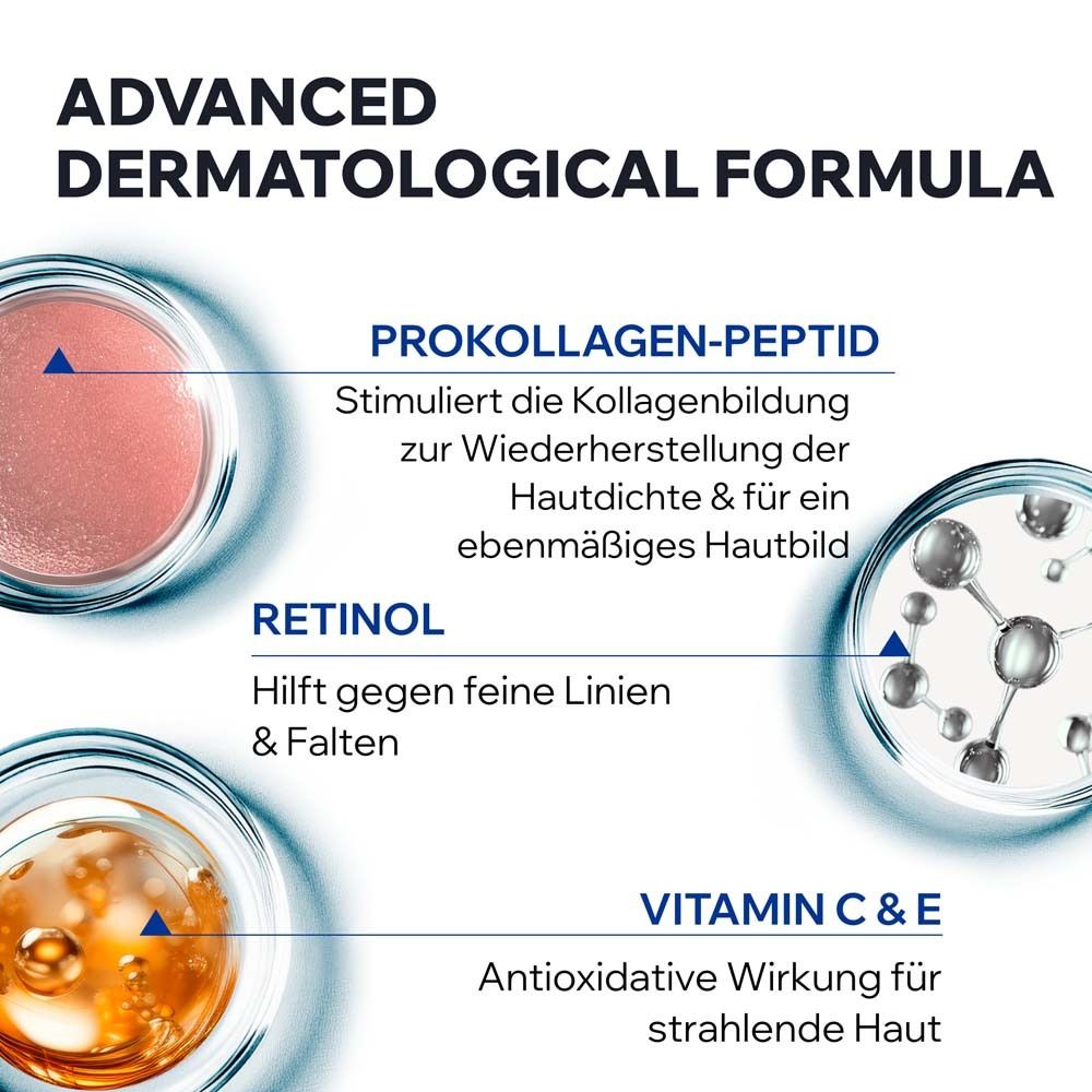 Grafico con ingredienti. Peptide di pro-collagene, Retinolo, Vitamina C & E. Informazioni sull'effetto sulla pelle.