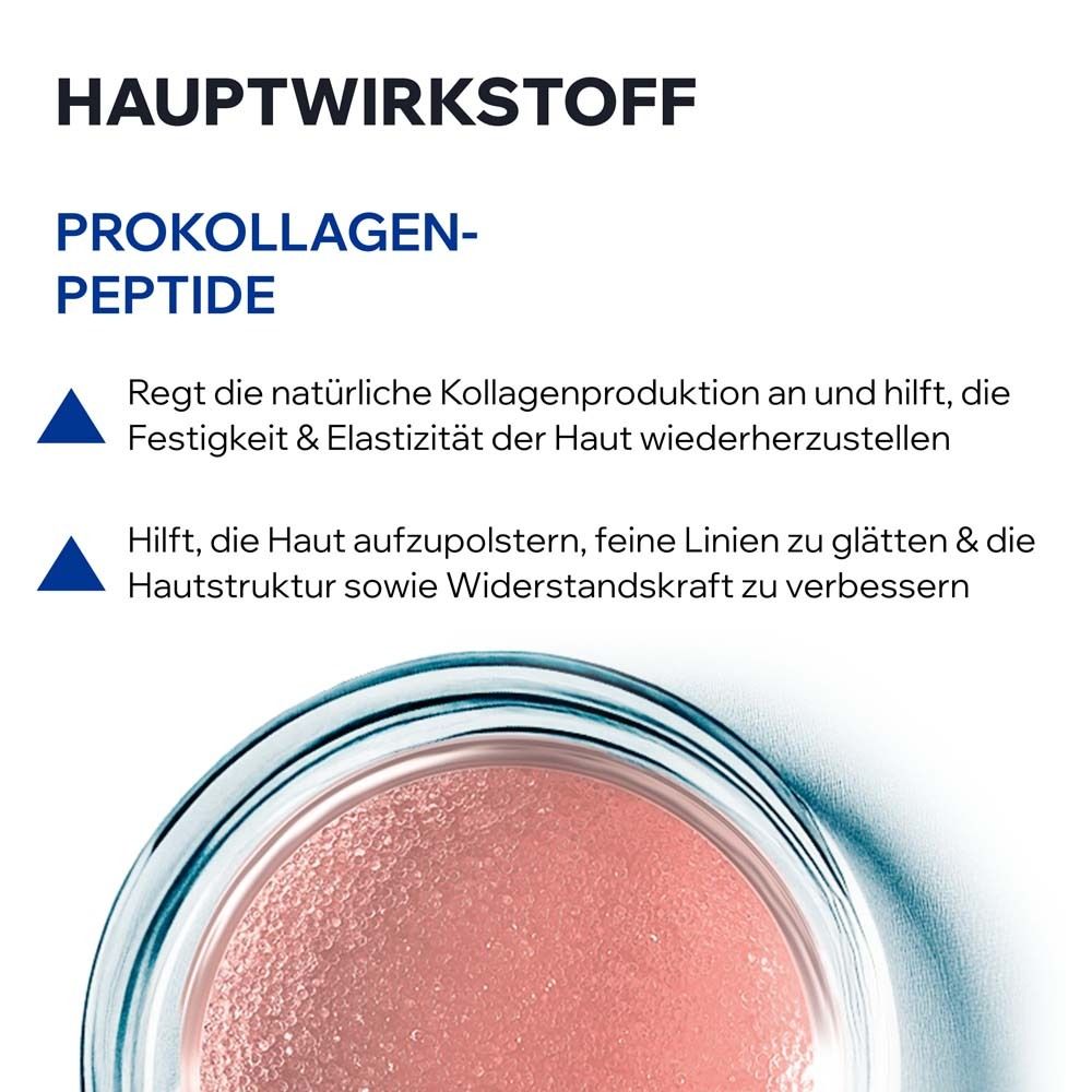 Grafico con ingredienti. Peptidi di pro-collagene. Stimola la produzione di collagene. Aiuta a rassodare e levigare la pelle.